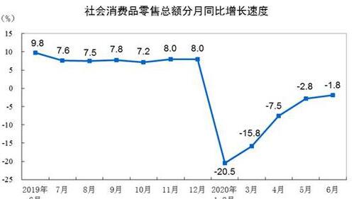 2020中国国内展会最新市场分析图