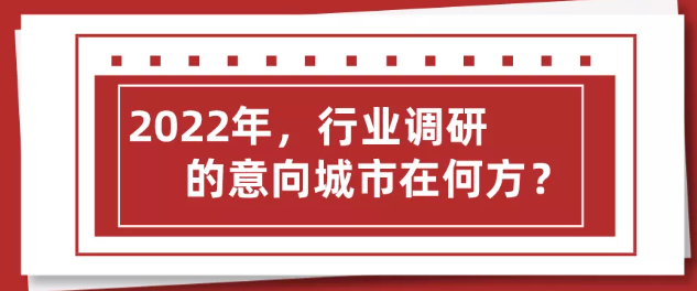 2022年 行业调研之意向城市在何方？上海展会搭建公司回答道！