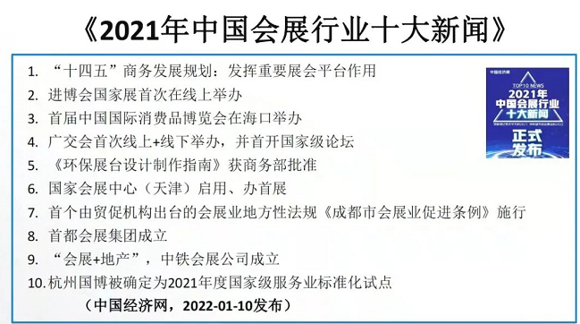 上海展台搭建公司独家分享 三个版本的会展业十大新闻的通共同性