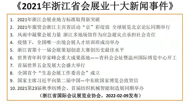 2021年会展业十大新闻