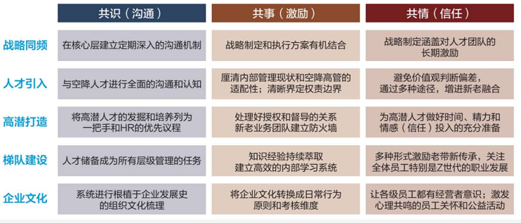 在脆弱的不确定时代,如何塑造会展企业的韧性 上海展台设计搭建商解读